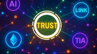 رشد ۲۵۰ درصدی توکن TRUST در بازار نزولی؛ آیا قیمت به ۱ دلار خواهد رسید؟