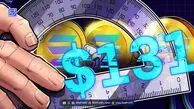 جذب سرمایه مداوم صندوق‌های ETF اسپات سولانا با وجود سقوط قیمت