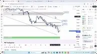 تحلیل بیبی دوج امروز 1 آذر 1404