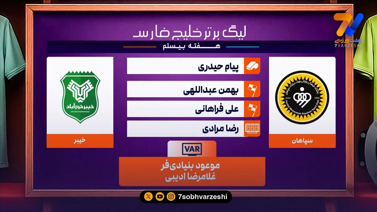 کارشناسی داوری سپاهان – خیبر