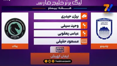 ممبینی: برای تأیید آسیایی شدن چادرملو با AFC مکاتبه می‌کنیم