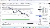 تحلیل بیبی دوج امروز 2 آذر 1404