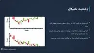 تحلیل و پیش‌بینی قیمت ریپل (XRP) بررسی آینده این ارز دیجیتال