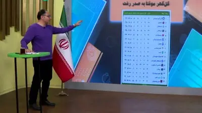 شاگرد رحمتی دوباره کنار او/ گل‌گهر جانشین پورعلی را پیدا کرد