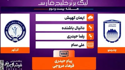 ممبینی: برای تأیید آسیایی شدن چادرملو با AFC مکاتبه می‌کنیم