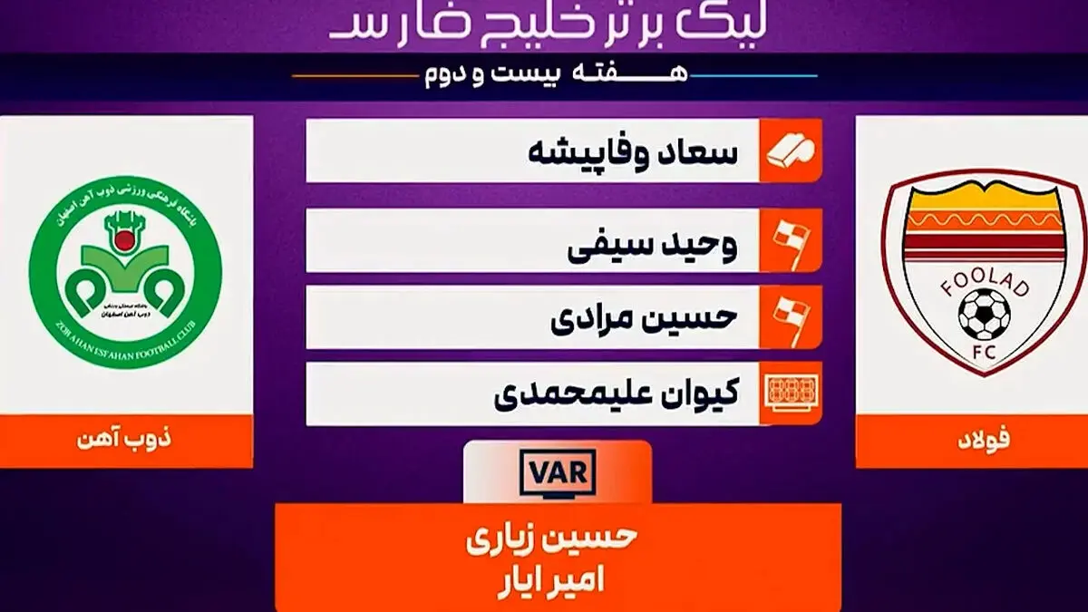 کارشناسی داوری فولاد – ذوب‌ آهن