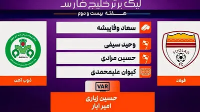 عبدالله ویسی: وقتی تیم‌ها برای نباختن بازی می‌کنند، همین می‌شود!