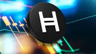 هدرا در آستانه تغییر مسیر؟ بررسی حمایت‌ها و مقاومت‌های کلیدی HBAR پس از سقوط سنگین
