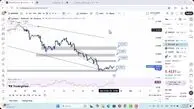 تحلیل کاردانو امروز 5 آذر 1404