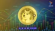 شروع کم‌فروغ ETF دوج‌کوین؛ حجم معاملات روز اول زیر انتظارات بازار