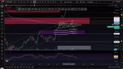 تحلیل بیت کوین امروز 21 مرداد 1405