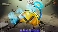 تحلیل ریپل (XRP): هدف ۲.۸۰ دلار و افزایش تقاضای ETF اسپات