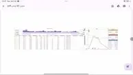 تحلیل بیت کوین با استفاده از داده های بازار آپشن 8 آذر 1404