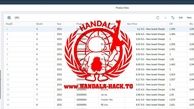سیستم سوخت اسرائیل هک شد + عکس