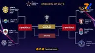 اعلام برنامه بازی‌های فولاد سیرجان در لیگ قهرمانان والیبال آسیا