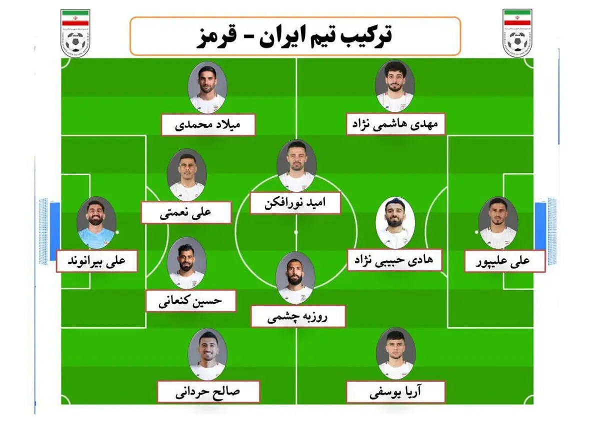 سرمربی تیم ملی به ترکیب برنده دست نزد!