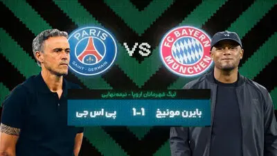 نویر مدعیان اصلی قهرمانی لیگ قهرمانان را معرفی کرد