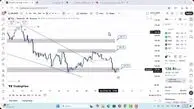 تحلیل سولانا امروز 11 آذر 1404