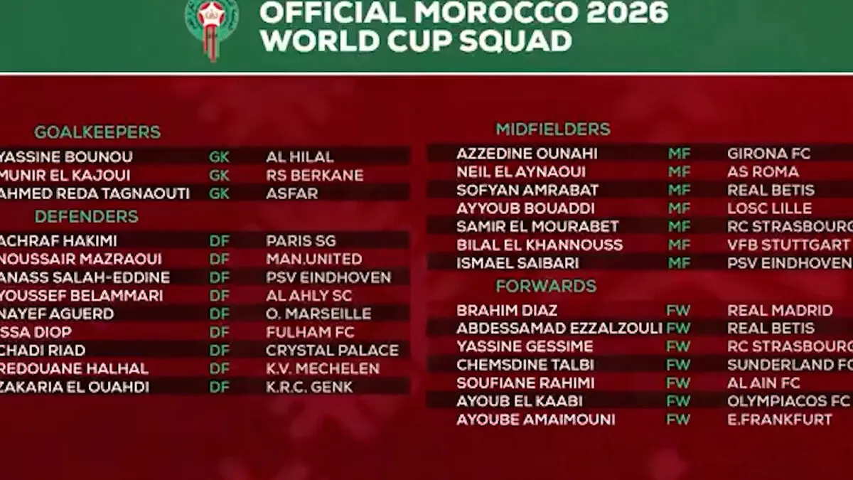 لیست تیم ملی مراکش برای جام جهانی 2026