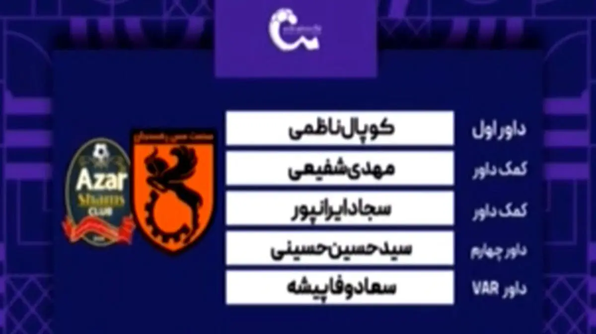 کارشناسی داوری دیدار مس رفسنجان – شمس آذر