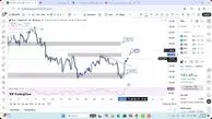 تحلیل سولانا امروز 12 آذر 1404