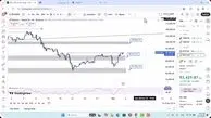 تحلیل بیت کوین امروز 13 آذر 1404