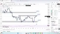 تحلیل سولانا امروز 13 آذر 1404