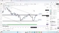 تحلیل بیبی دوج امروز 13 آذر 1404