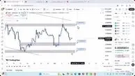 تحلیل شیبا امروز 15 آذر 1404