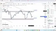 تحلیل بیبی دوج امروز 15 آذر 1404