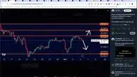 کف بیت کوین را دیده ایم و بازار صعودی می شود