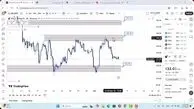 تحلیل سولانا امروز 16 آذر 1404