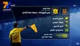 کارشناسی داوری مس شهر بابک - صنعت نفت