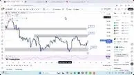 تحلیل سولانا امروز 17 آذر 1404