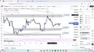 تحلیل شیبا امروز 17 آذر 1404