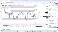 تحلیل سولانا امروز 18 آذر 1404