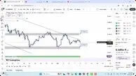 تحلیل بیبی دوج امروز 18 آذر 1404