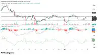 سولانا در آستانه عبور از مرز ۱۵۰ دلار؛ آیا موج صعودی تازه آغاز شده؟