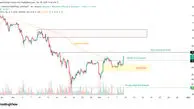 بیت‌کوین دوباره در مسیر فتح ۹۴ هزار دلار؛ آیا اوج تازه‌ای در راه است؟