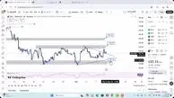 تحلیل سولانا امروز 19 آذر 1404
