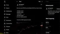 فرصت دوباره برای هولدرها؛ XRP و زی‌کش در مسیر صعودی