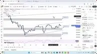 تحلیل بیت کوین امروز 20 آذر 1404