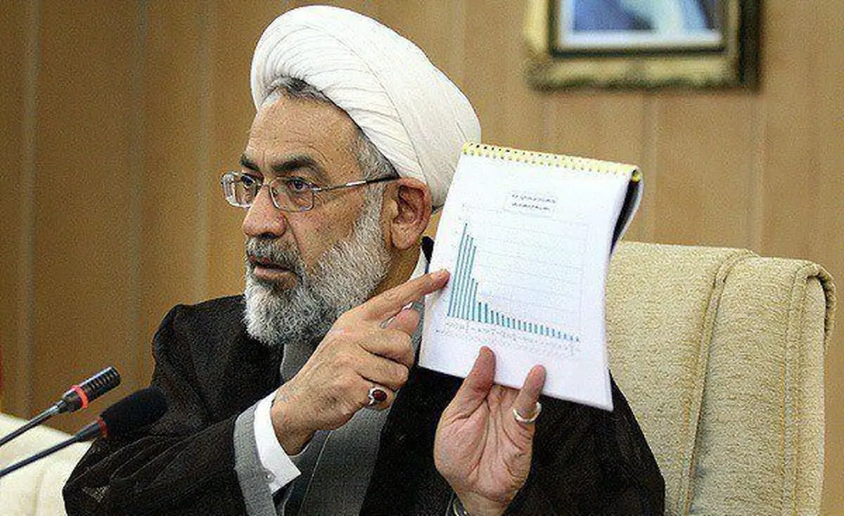 دادستان کل کشور: درباره سهیم بودن برخی مسوولان در قاچاق کالا مفصل توضیح می‌دهم