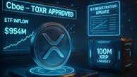 چراغ سبز پنجمین ETF ریپل در آمریکا؛ ورود میلیاردی سرمایه به صندوق‌های XRP نزدیک است!