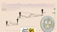 ریپل در ۲۰۲۶؛ جهش ۵ برابری قیمت در کمتر از یک سال؟