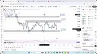 تحلیل سولانا امروز 20 آذر 1404