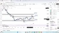 تحلیل کاردانو امروز 20 آذر 1404