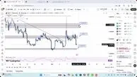 تحلیل نات کوین امروز 20 اذر 1404