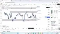 تحلیل سولانا امروز 22 آذر 1404