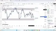 تحلیل بیبی دوج امروز 22 آذر 1404